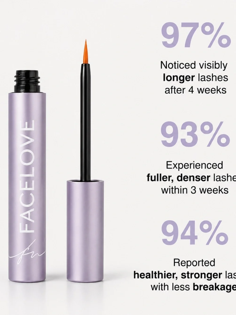 Facelove Lash Growth & Nourishing Serum 0.2 FL oz/ 5 ml NWT